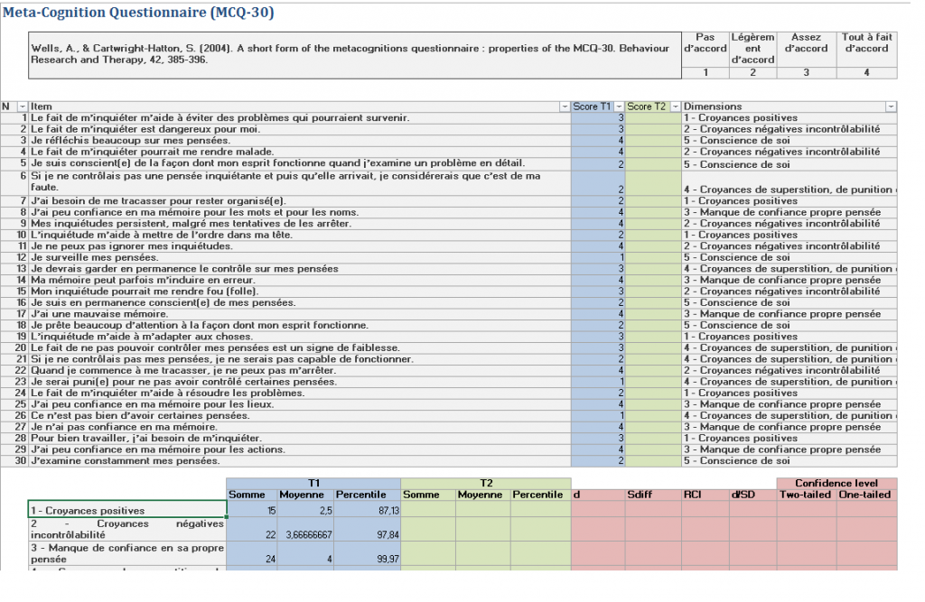 protocole-d-valuation-des-processus-lep